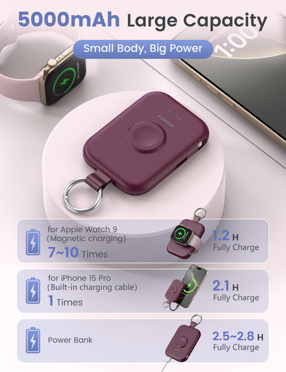RORRY CharmGo Portable Charger, 5000mAh Portable Charger Power Bank