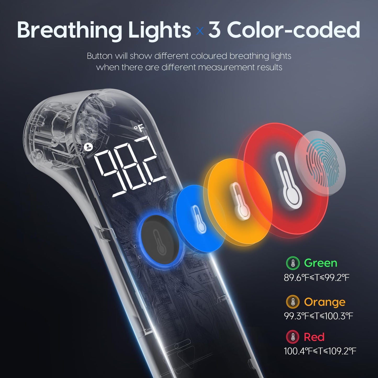 Viproud Thermometer for Adults and Kids, Fast Accurate Baby Thermometer