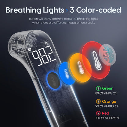 Viproud Thermometer for Adults and Kids, Fast Accurate Baby Thermometer