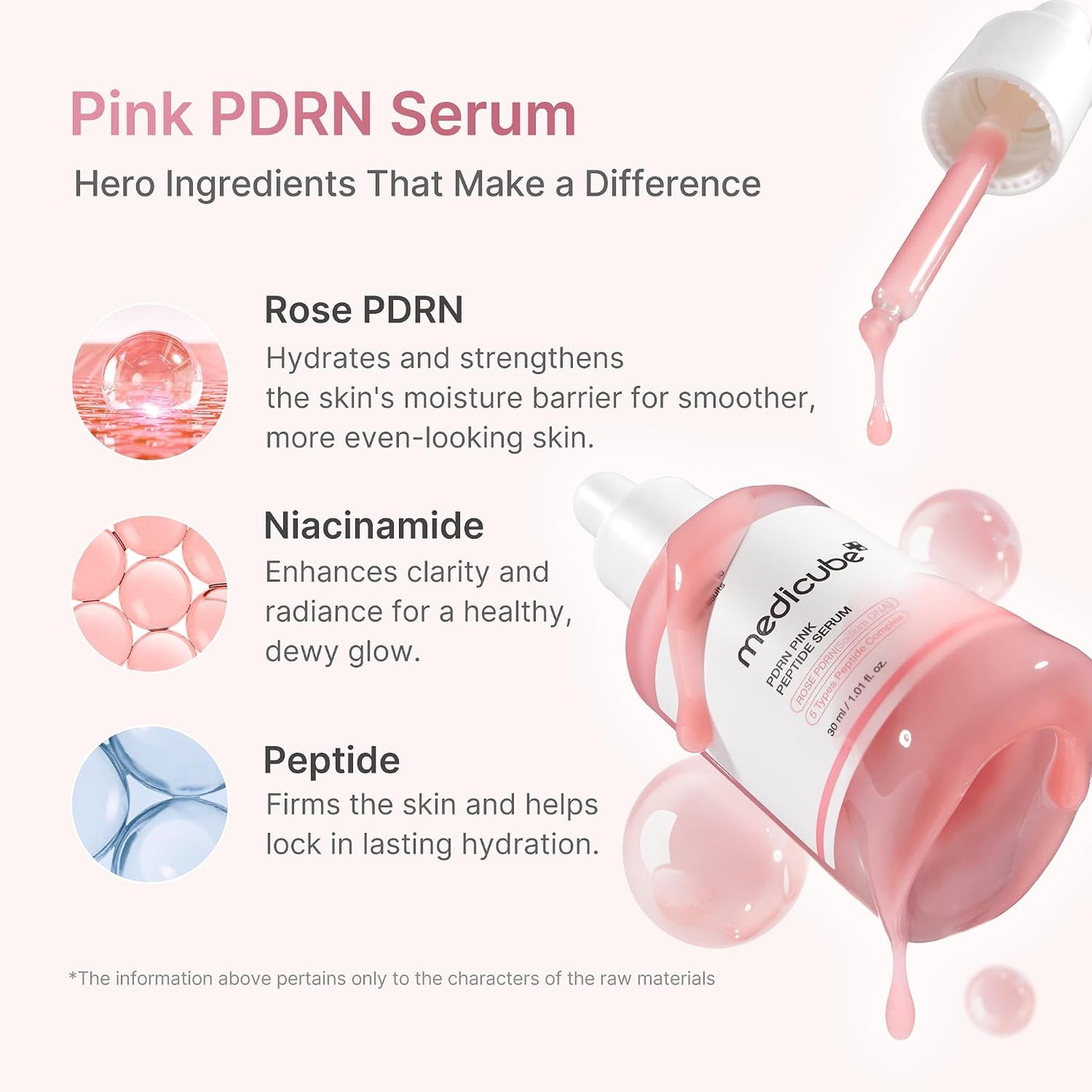 medicube PDRN Pink Peptide Serum with Salmon DNA