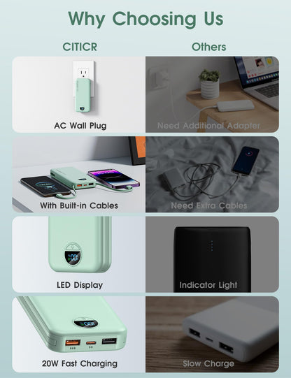 citicr Portable Charger 10000mAh PD20W w/Built-in Cables & Wall Plug White