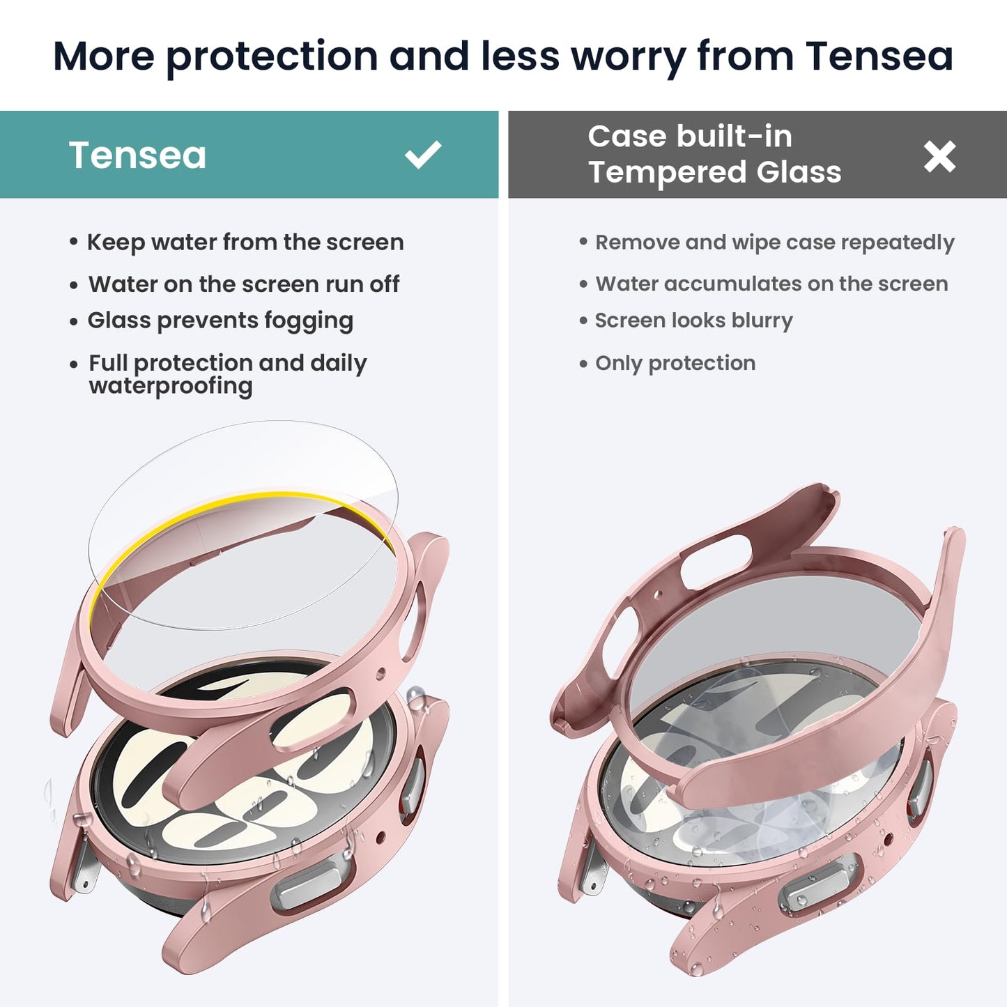 Tensea 5+5PCS for Samsung Galaxy Watch Ultra 47mm Screen Protector Case