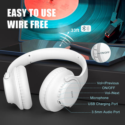 KVIDIO Bluetooth Headphones Wireless Over Ear Headsets 65H Playtime