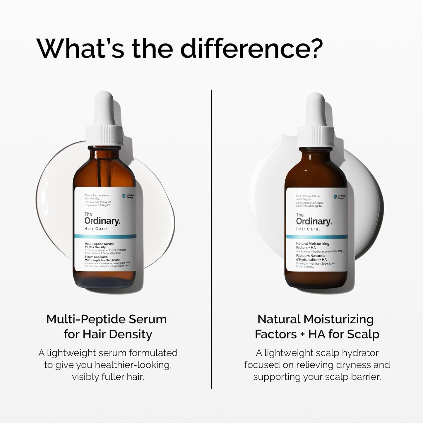 The Ordinary Multi-Peptide Serum for Hair Density, Peptide-Powered Formula for Thicker, Fuller Looking Hair