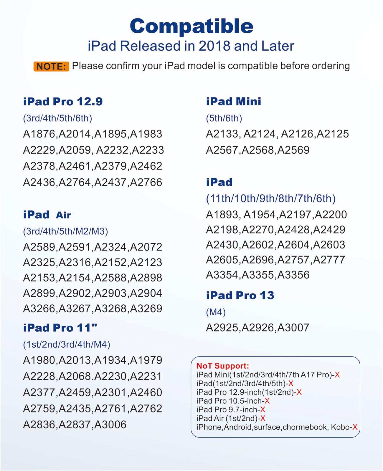 Stylus Pen for iPad11&10thGen,14Mins Faster Charge, with Pencil Holder,Palm Rejection, Tilt Sensitivity, for iPad Air11&13-inch(M3/M2), iPad Pro 11&13-inch (M4),iPad 6-11th,iPad Pro 11/12.9 inch
