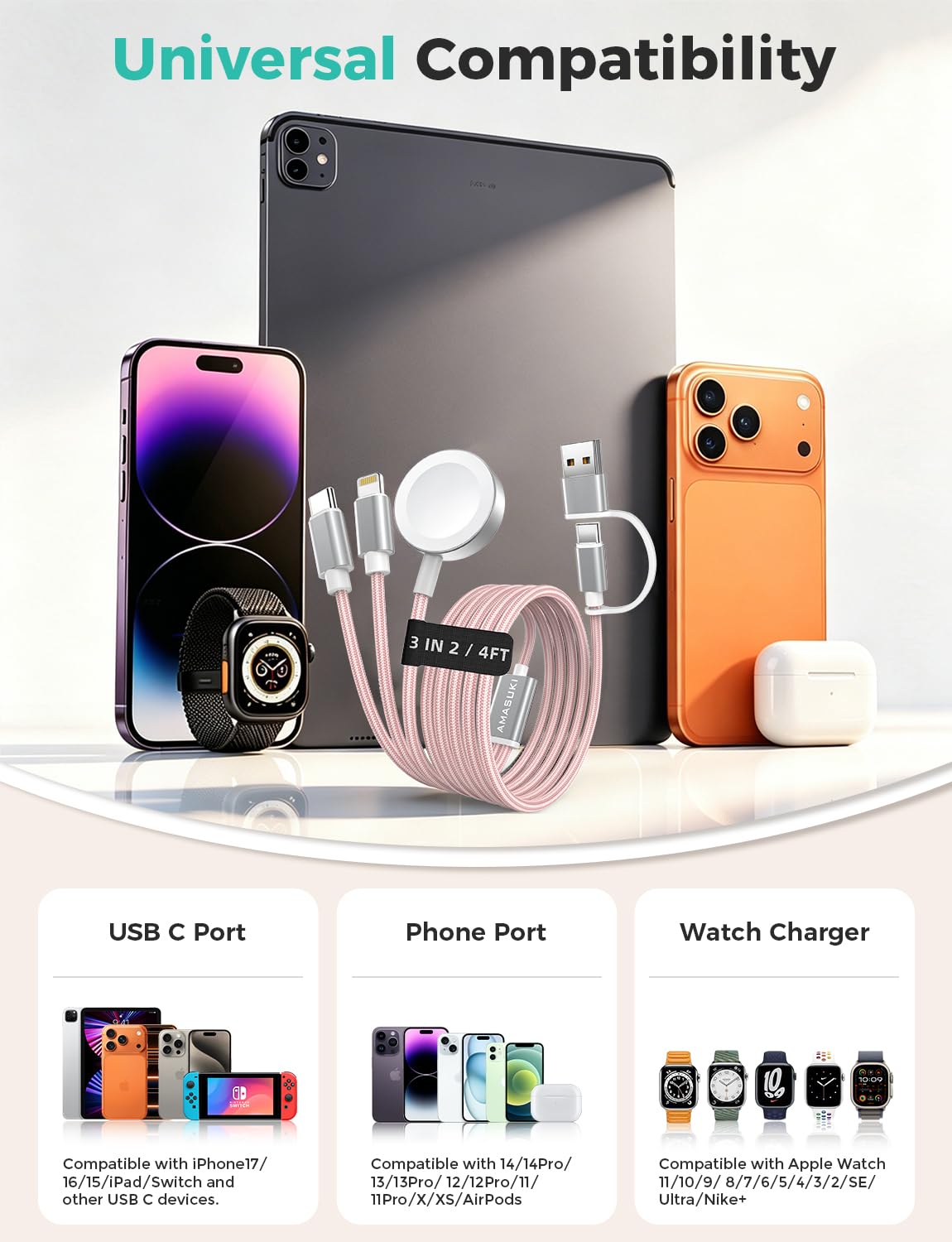 2026 Travel Essentials for Apple Watch Charger,Cruise Vacation Camping Essentials,iPhone Charger,Multi Charging Cable,3 in 2 Charging Docks for iWatch Series 11-2/Ultra,iPhone 17-12,Car
