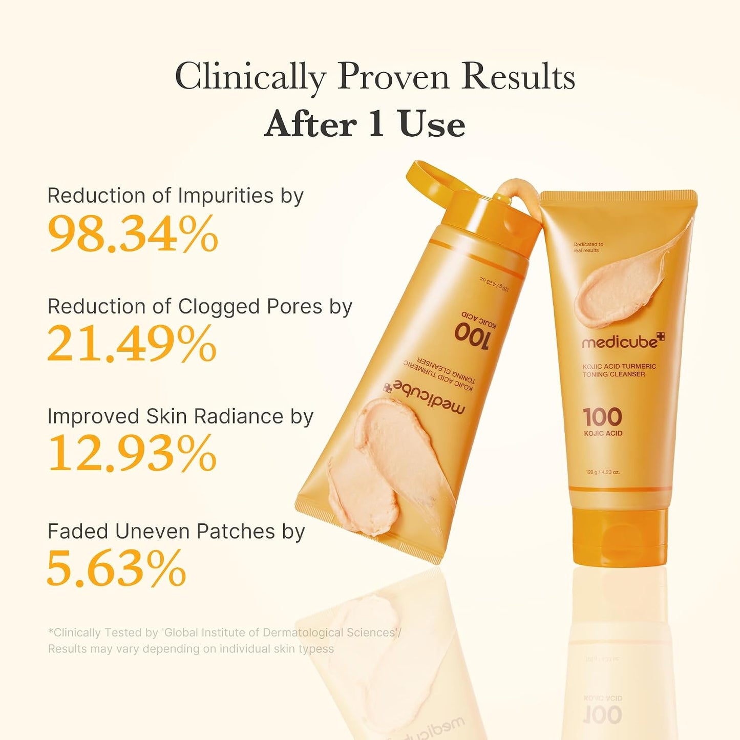medicube Facial Cleanser Turmeric Capsule Foam Cleanser