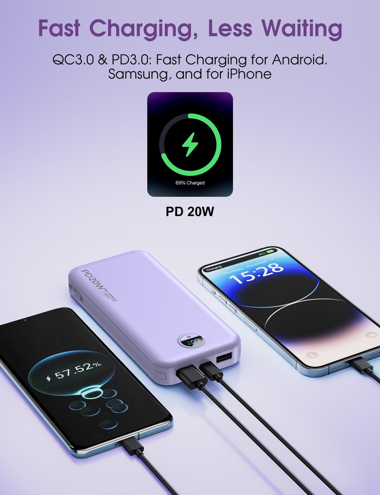 citicr Portable Charger 10000mAh PD20W w/Built-in Cables & Wall Plug White