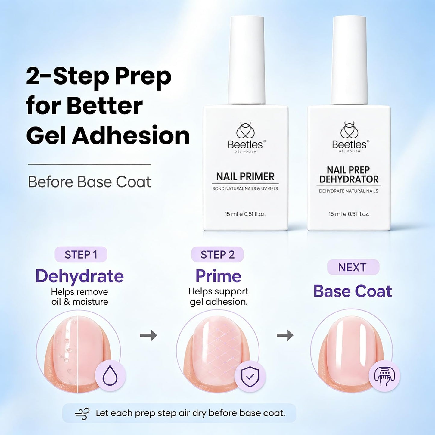 Beetles 2 Pcs 15ml No Wipe Gel Top Coat and Base Coat Set