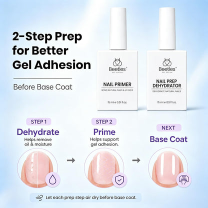 Beetles 2 Pcs 15ml No Wipe Gel Top Coat and Base Coat Set