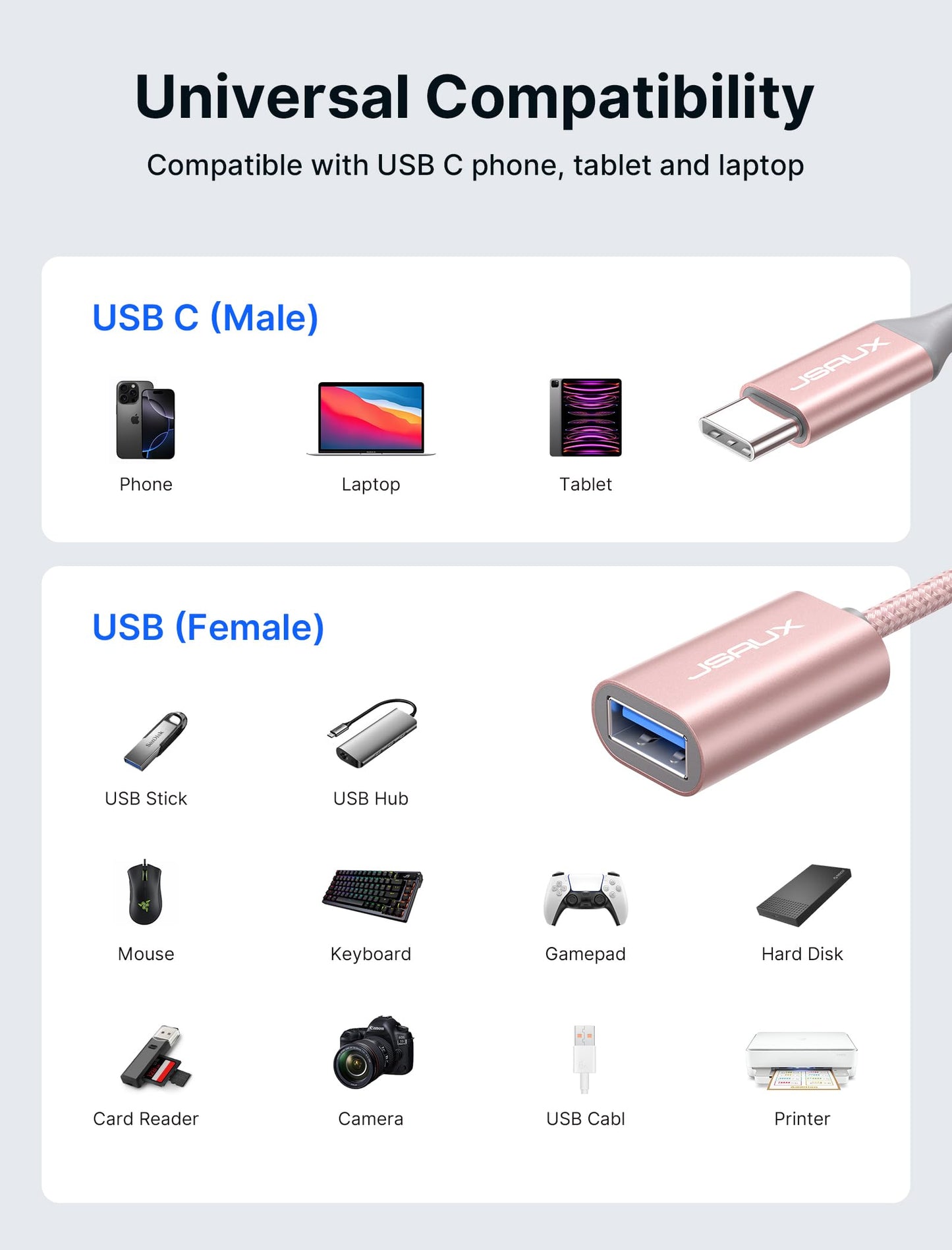 JSAUX USB C to USB 3.0 Adapter [2 Pack], USB C Male to USB Female OTG Cable Adapter Compatible with MacBook Pro/Air, iPhone 17 Pro Max/iPhone Air/16e/16/15 Series, Samsung Galaxy S25/S24/S23-Black