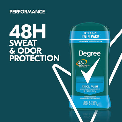 Degree Men Original Antiperspirant Cool Rush Twin Pack Sweat 2 Pack 2.7 oz