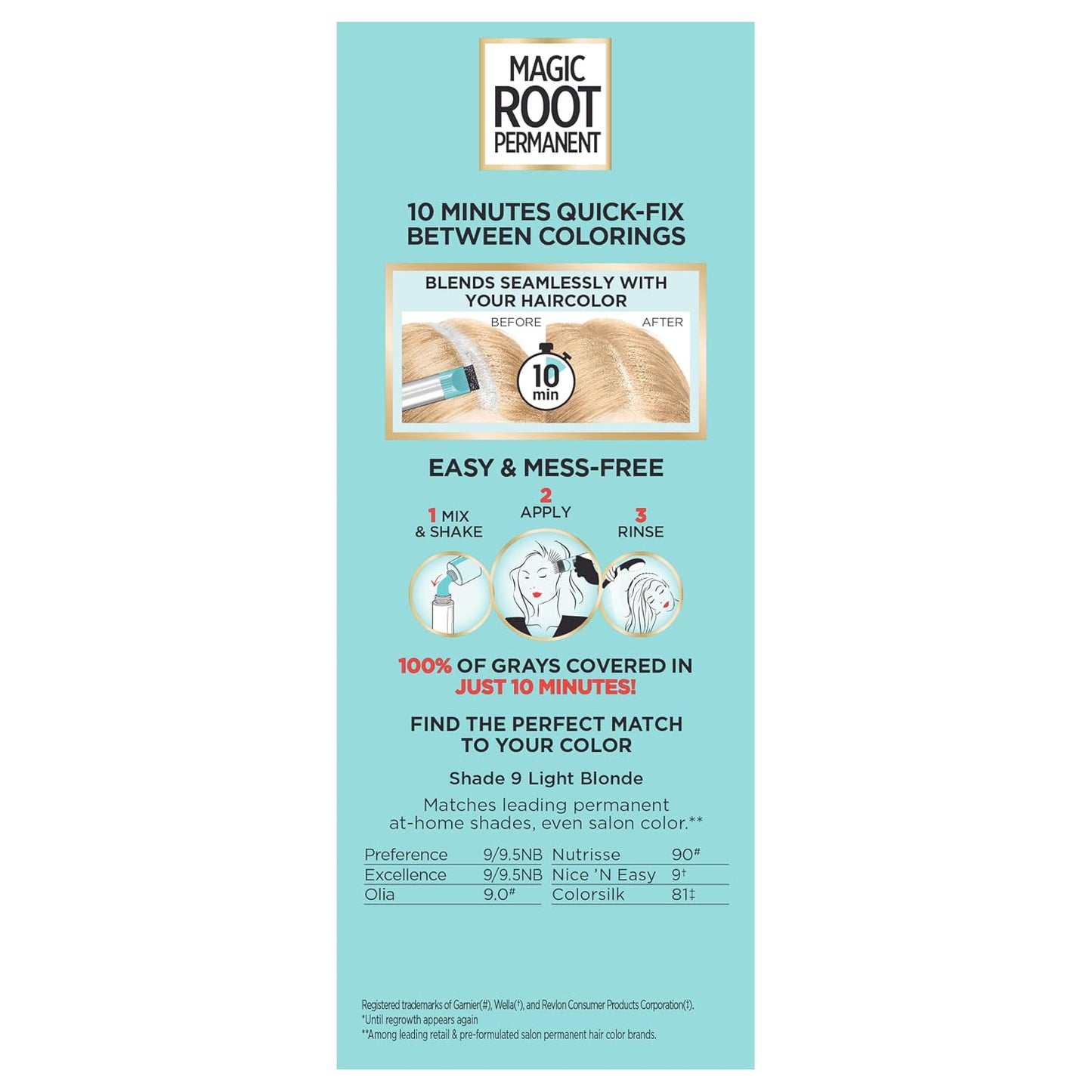 L'Oreal Paris Magic Root Permanent Hair Color Kit, 100% Gray Hair Coverage In Just 10 Minutes, Precision Brush Applicator for Seamless Application, 4 Dark Brown (2 Count)