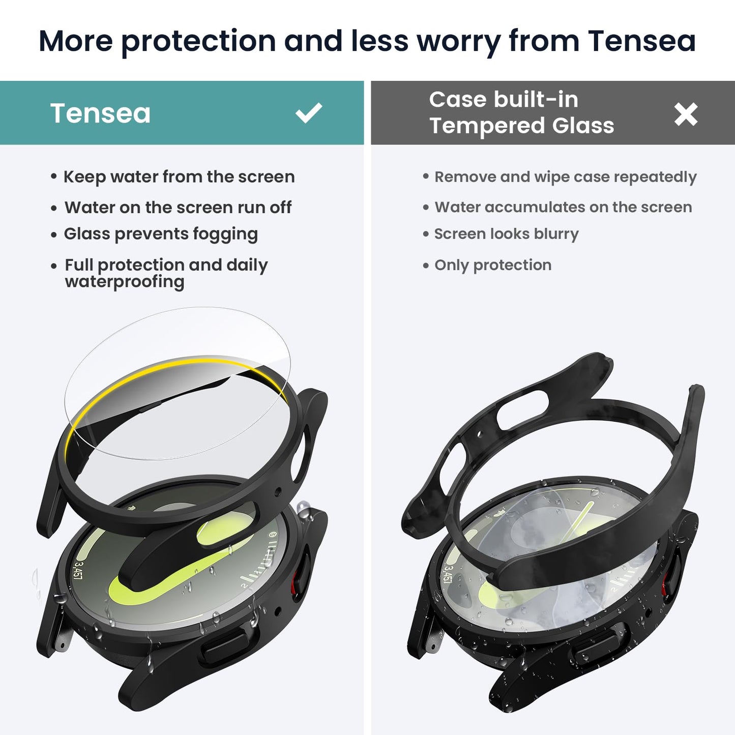 Tensea 5+5PCS for Samsung Galaxy Watch Ultra 47mm Screen Protector Case