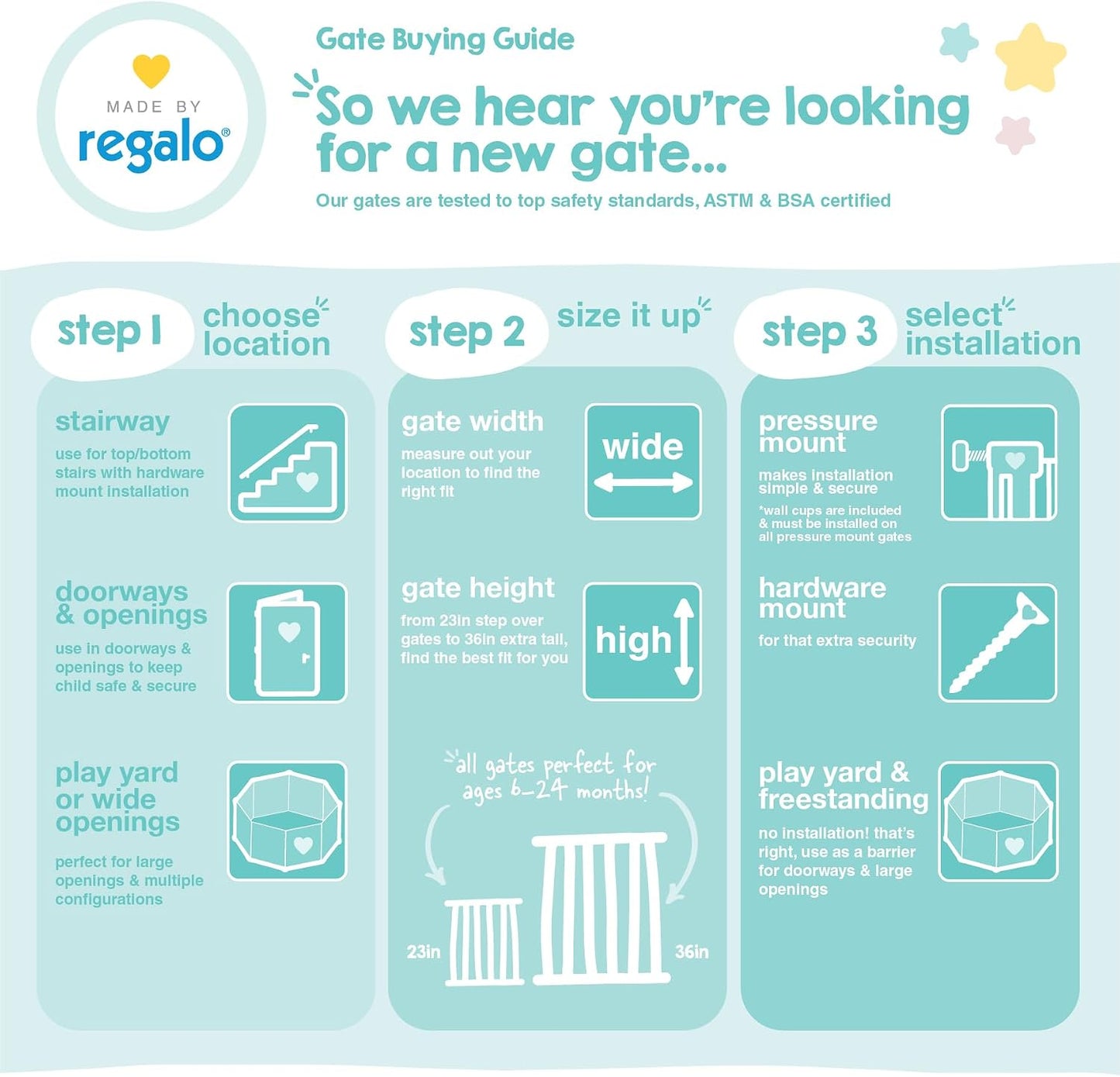 Regalo Safety 29"-38.5" Easy Step Baby Gate, Bottom of Stairs & Doorways