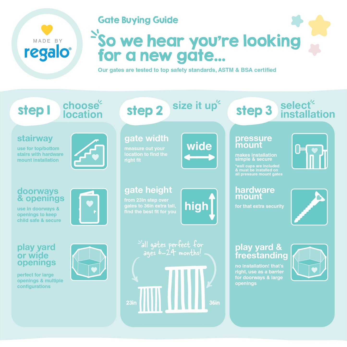 Regalo Safety 29"-38.5" Easy Step Baby Gate, Bottom of Stairs & Doorways