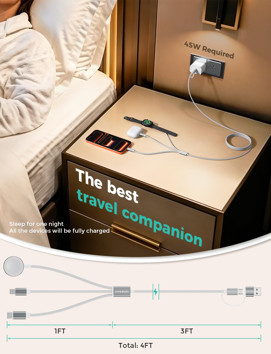 2026 Travel Essentials for Apple Watch Charger,Cruise Vacation Camping Essentials,iPhone Charger,Multi Charging Cable,3 in 2 Charging Docks for iWatch Series 11-2/Ultra,iPhone 17-12,Car
