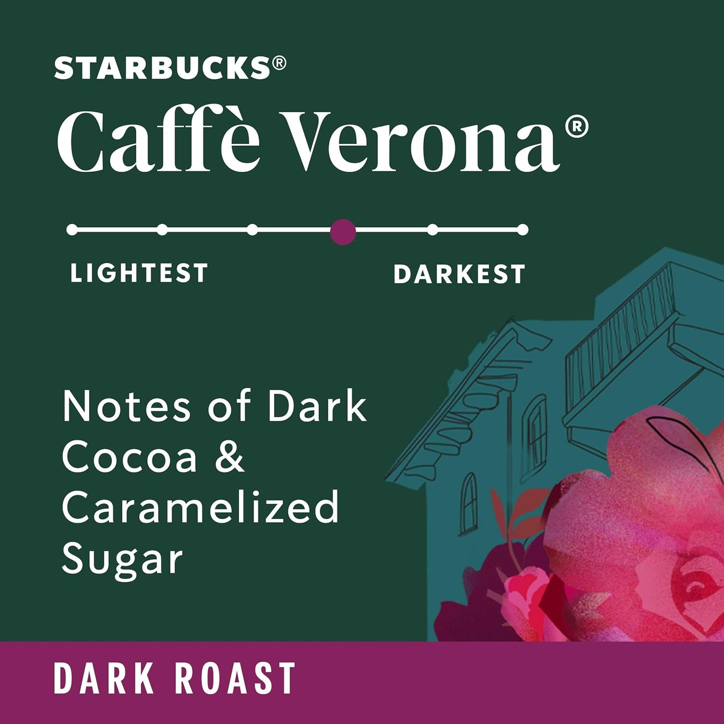 Starbucks Ground Coffee, Dark Roast Coffee, Italian Roast, 100% Arabica, 1 bag (18 oz)