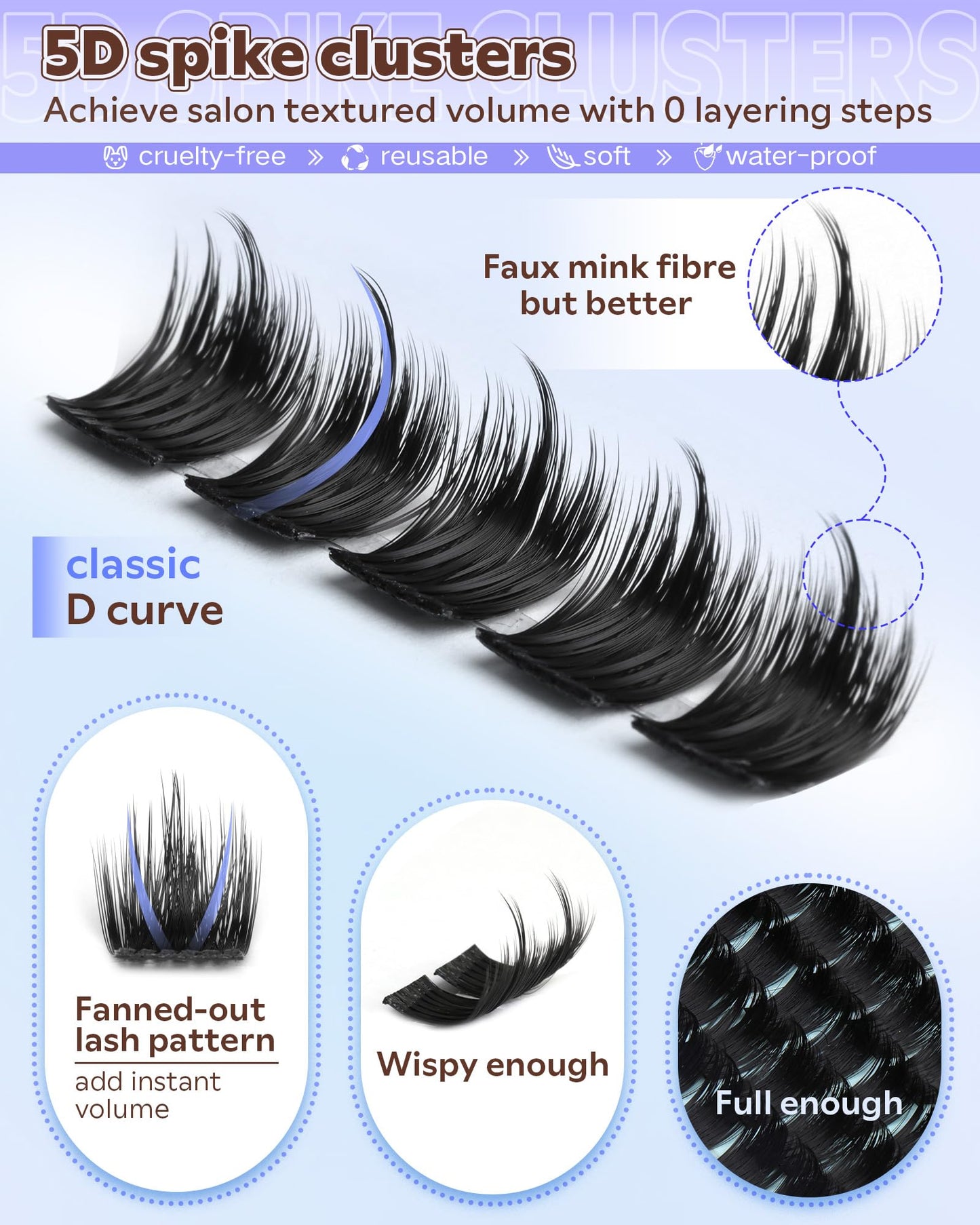 Goddvenus Pre-made Spikes Lash Clusters Wispy Manga Eyelash Clusters