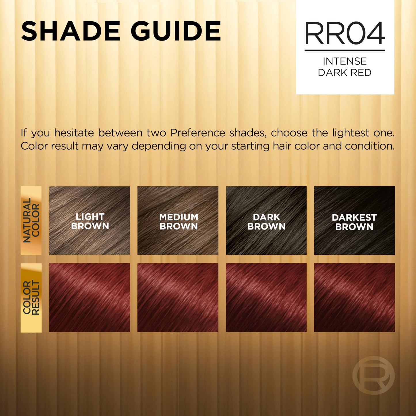 L'Oreal Paris Superior Preference Luminous Fade-Defying Permanent Hair Color, Hair Dye For Up to 9 Weeks of Radiance, Medium Brown 5, 1 Hair Dye Kit