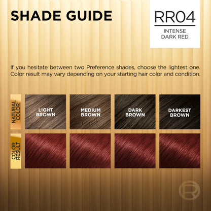 L'Oreal Paris Superior Preference Luminous Fade-Defying Permanent Hair Color, Hair Dye For Up to 9 Weeks of Radiance, Medium Brown 5, 1 Hair Dye Kit