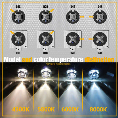 DMEX D3S HID Headlight Bulbs 8000K White Blue Xenon 35W 66340 42403 42302 Replacement - Pack of 2 (Not fit Halogen Headlamp)