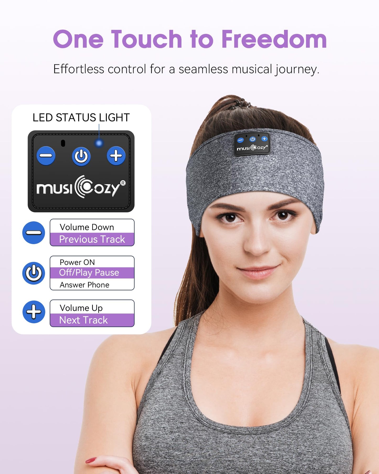 MUSICOZY Sleep Headphones Bluetooth Headband Headphones for Side Sleepers