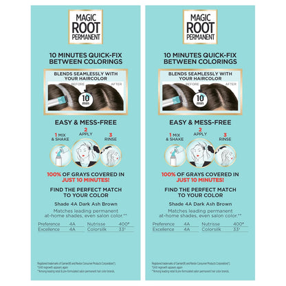 L'Oreal Paris Magic Root Permanent Hair Color Kit, 100% Gray Hair Coverage In Just 10 Minutes, Precision Brush Applicator for Seamless Application, 4 Dark Brown (2 Count)