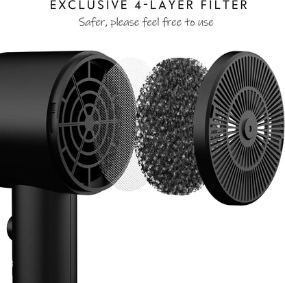 AINA Diffuser Hair Dryer Full-Featured Blow Dryer 110V/1600W(Ash Grey)