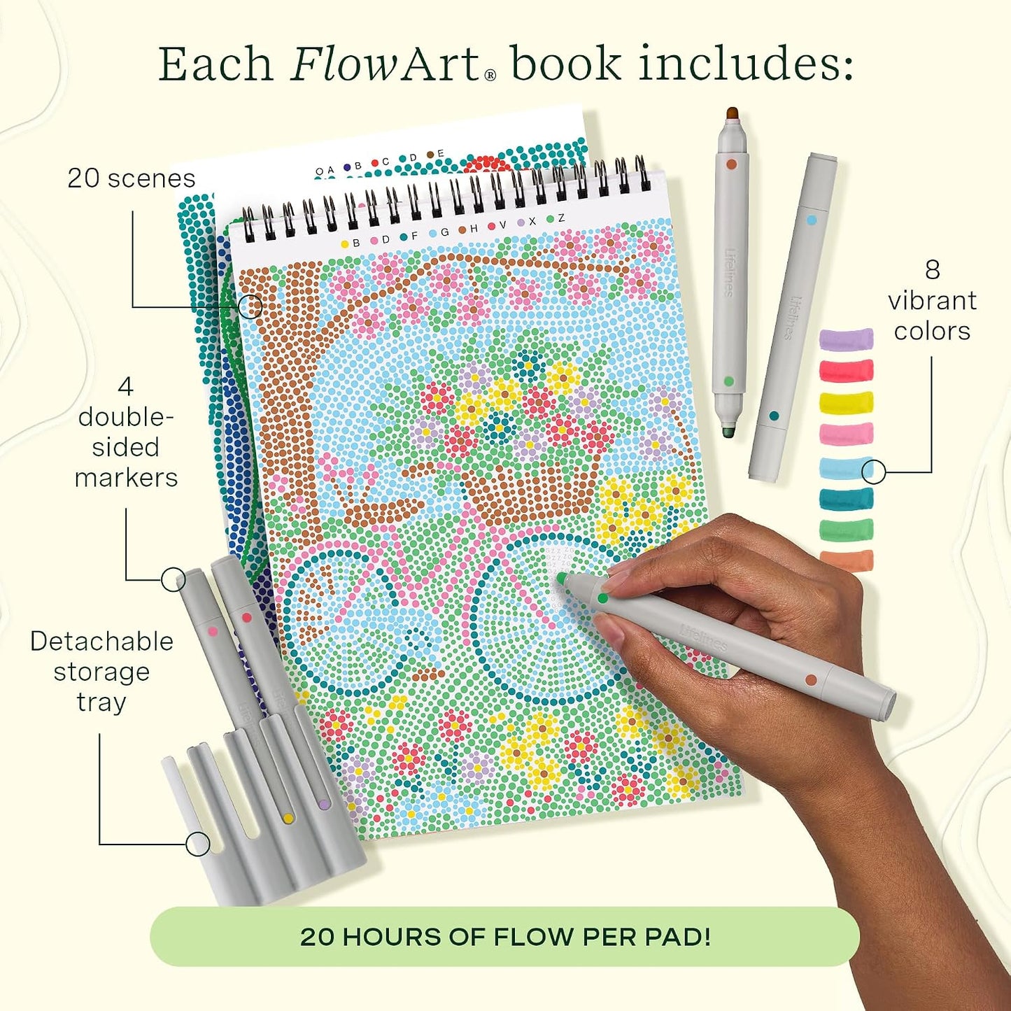 Lifelines FlowArt Mini Activity Pads, 3-Pack, Dot-by-Letter Coloring Books