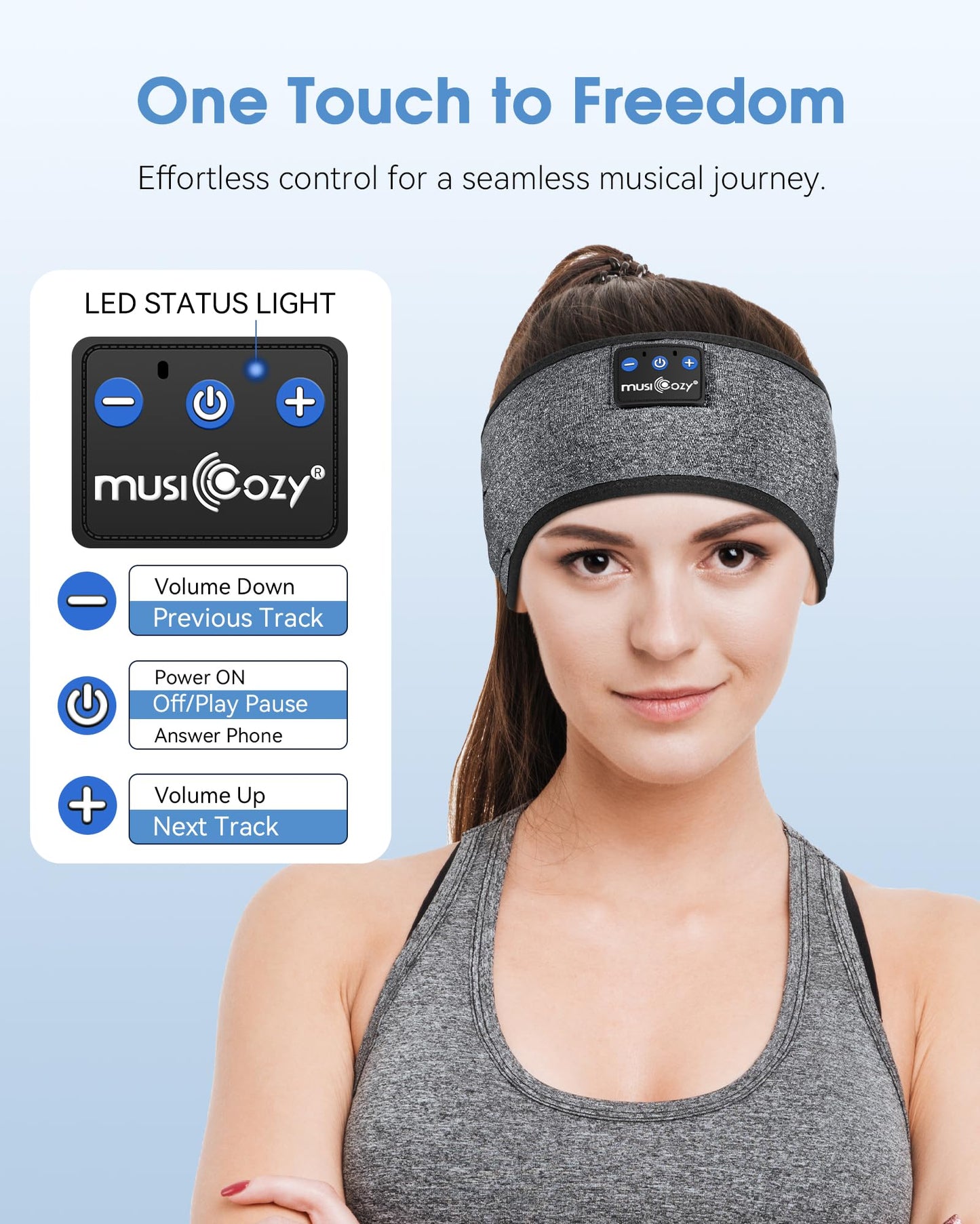 MUSICOZY Sleep Headphones Bluetooth Headband Headphones for Side Sleepers
