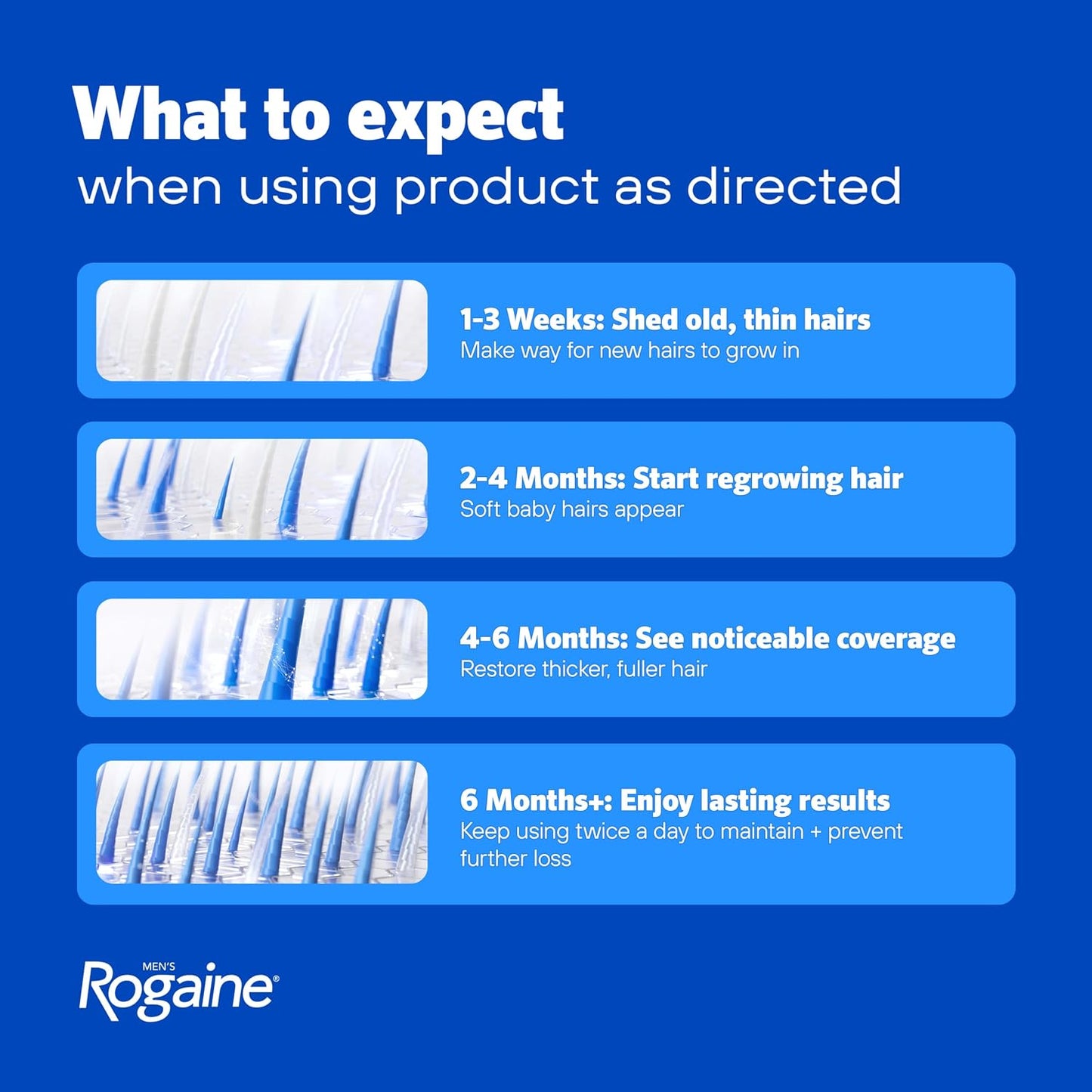 Men's Rogaine 5% Minoxidil Topical Foam, Unscented, 3 Mo Supply, 3x 2.11 Oz