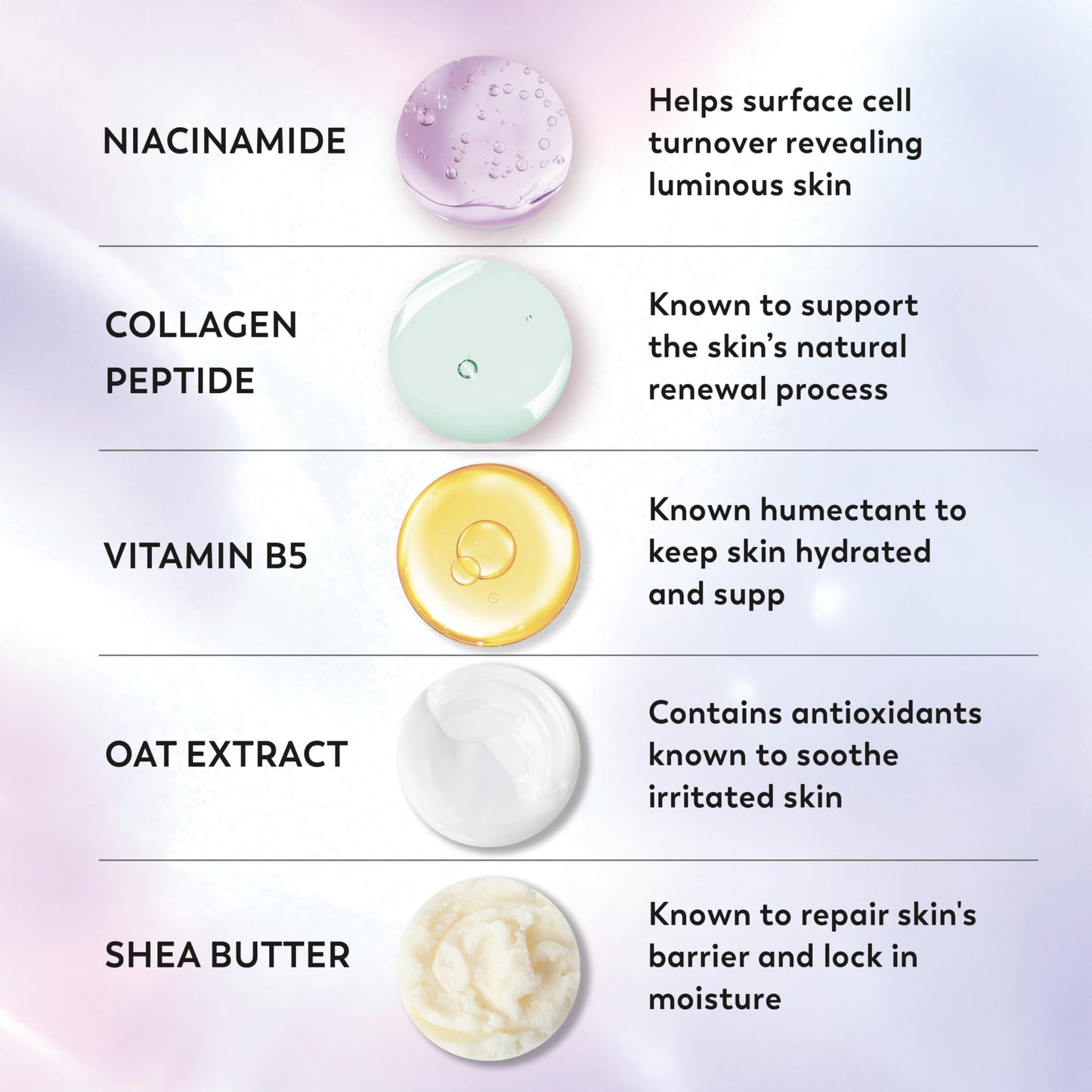 Olay Super Serum Body Wash for Extra Dry Skin, 24hr Long Lasting Rich Hydration, 5+ Ingredient Complex for Bright, Even, Firm, & Luminous Skin, with Collagen Peptide, Vitamin C & Shea Butter, 20 fl oz