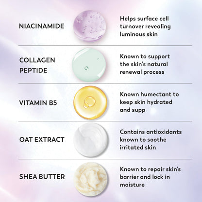 Olay Super Serum Body Wash for Extra Dry Skin, 24hr Long Lasting Rich Hydration, 5+ Ingredient Complex for Bright, Even, Firm, & Luminous Skin, with Collagen Peptide, Vitamin C & Shea Butter, 20 fl oz