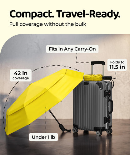 Windproof Travel Umbrella - Compact & Withstands Winds up to 100MPH, Strongest Premium Auto Folding Umbrella for Rain and Sun - Durable, Light & Portable for Women & Men, Fits Backpack & Cars