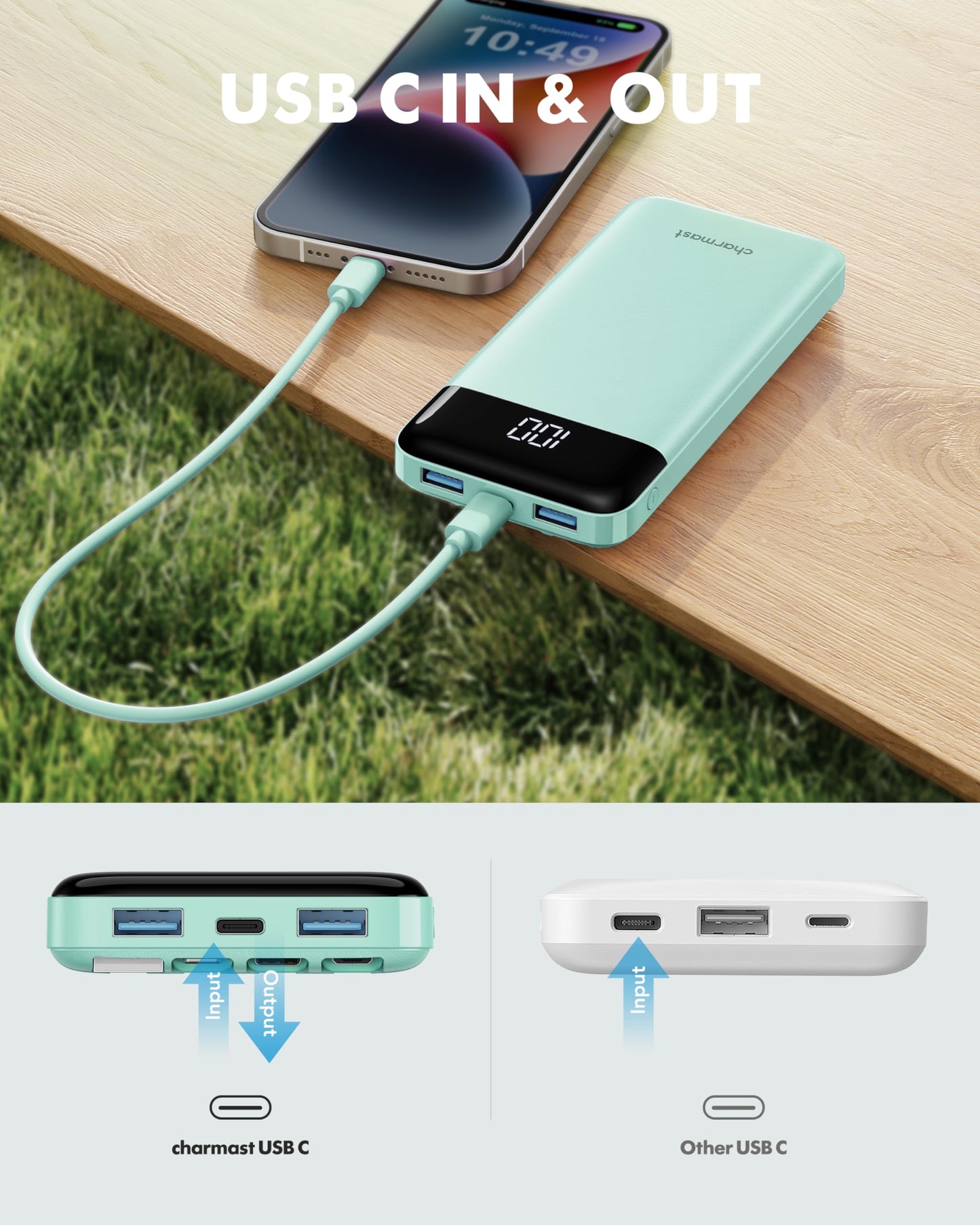 charmast Power Bank Portable Charger with Reinforced Built-in 4 Cables