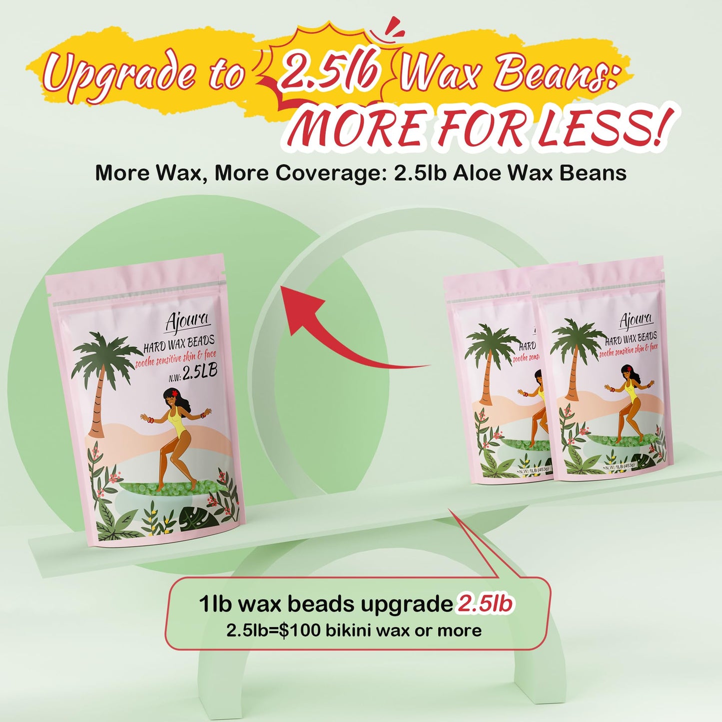 Ajoura 1 lb Hard Wax Beads for Hair Removal, Chamomile Wax Beans, Blue
