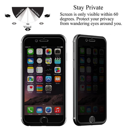Ailun 3 Pack Privacy Screen Protector for iPhone 16 Pro Max, Tempered Glass