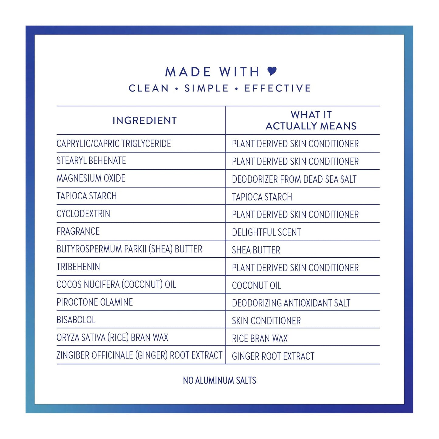 Native Aluminum Free Deodorant, Ocean & Timber, Large Size Stick, 72 Hour Odor Control, for Women & Men, Contains Naturally Derived Ingredients, 3.1 oz