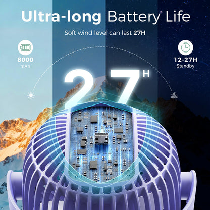 Momcozy 8000mAh Portable Stroller Fan | 27H Ultra-long Battery Life