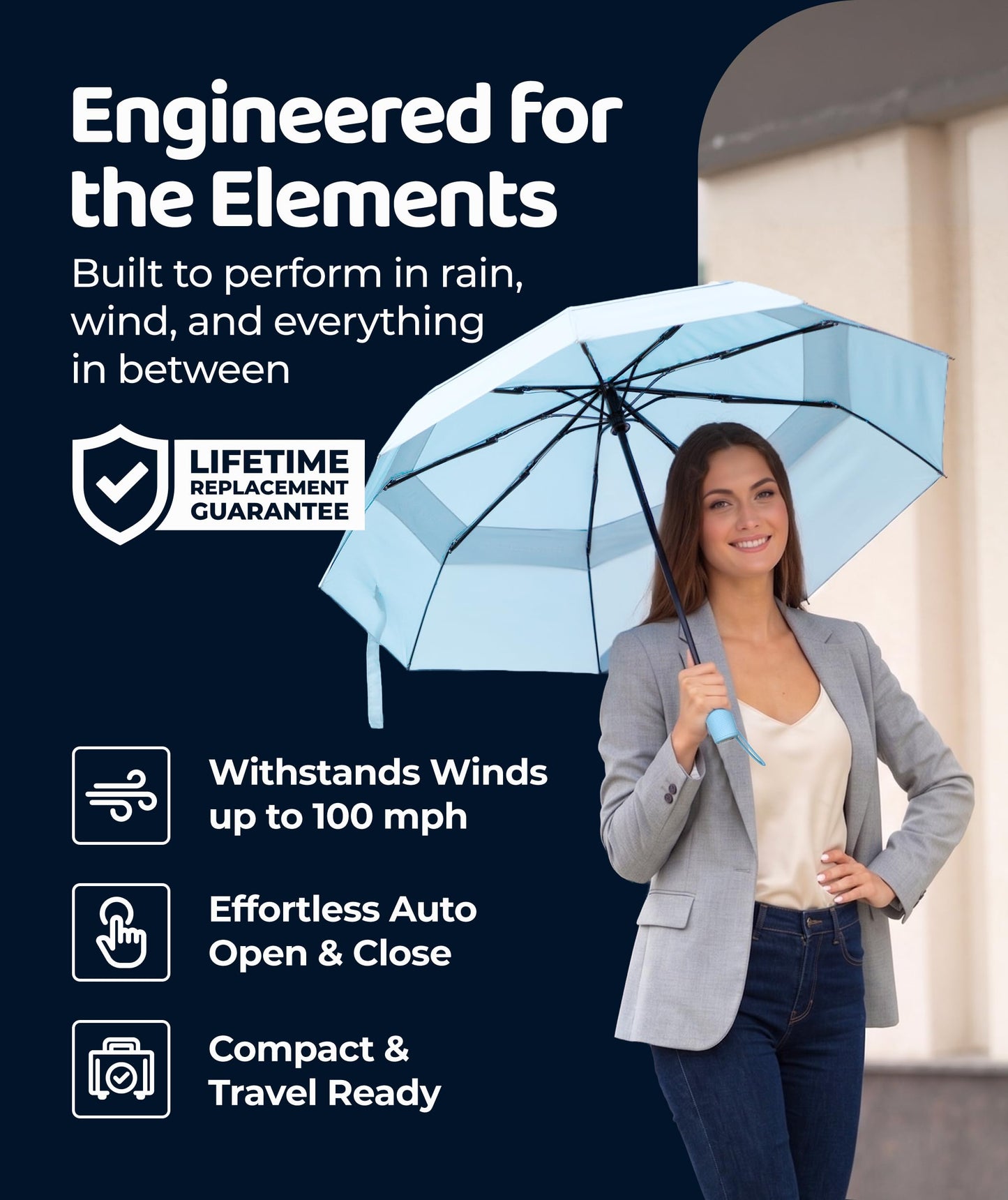 Windproof Travel Umbrella - Compact & Withstands Winds up to 100MPH, Strongest Premium Auto Folding Umbrella for Rain and Sun - Durable, Light & Portable for Women & Men, Fits Backpack & Cars