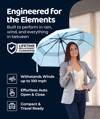 Windproof Travel Umbrella - Compact & Withstands Winds up to 100MPH, Strongest Premium Auto Folding Umbrella for Rain and Sun - Durable, Light & Portable for Women & Men, Fits Backpack & Cars