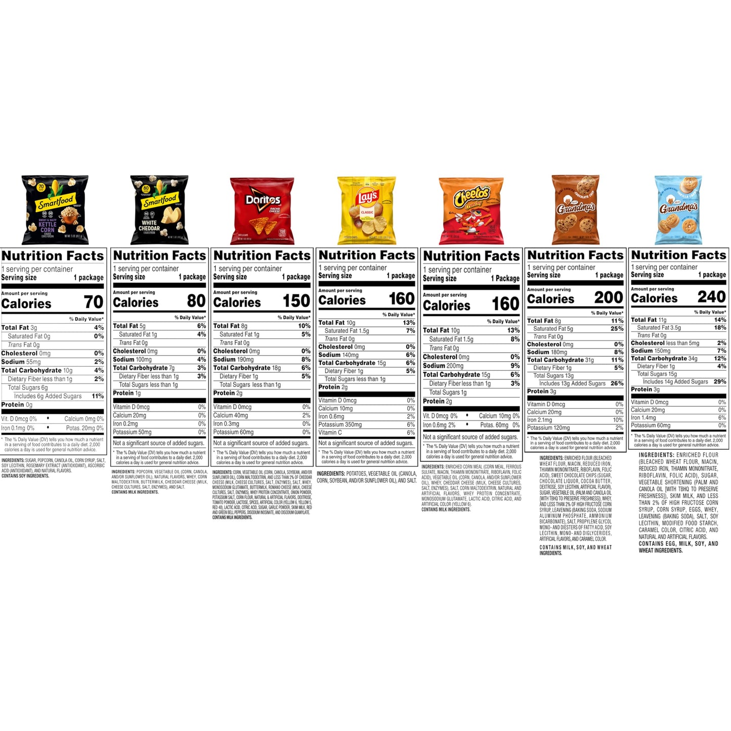Frito-Lay Ultimate Snack Care Package, Favorites Mix, Variety Assortment of Chips, Cookies, Crackers & More, 40 Count