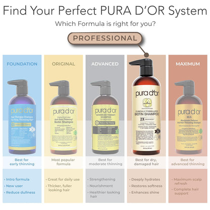 PURA D'OR Deep Moisturizing Biotin Hair Regrwoth Conditioner Thickens, Softens, & Moisturizes Dry, Frizzy, Damaged Hair w/Argan Oil, Pumpkin, Rosemary, Honeysuckle, Vitamin E, Men & Women, 16oz