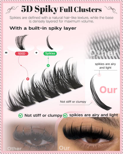 Goddvenus Pre-made Spikes Lash Clusters Wispy Manga Eyelash Clusters