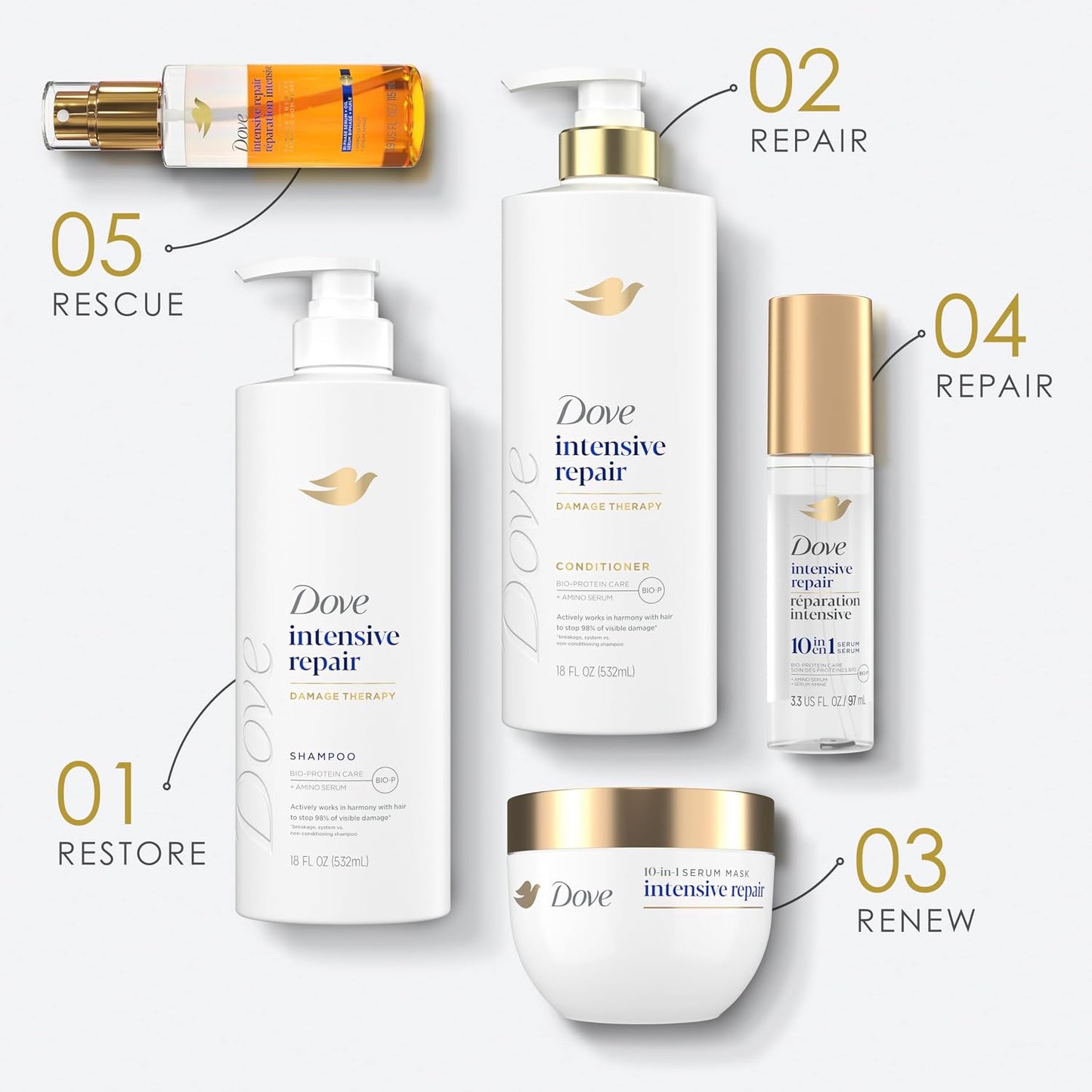 Dove Intensive Repair 10in1 Mask for Damaged Hair & Breakage 9.2oz