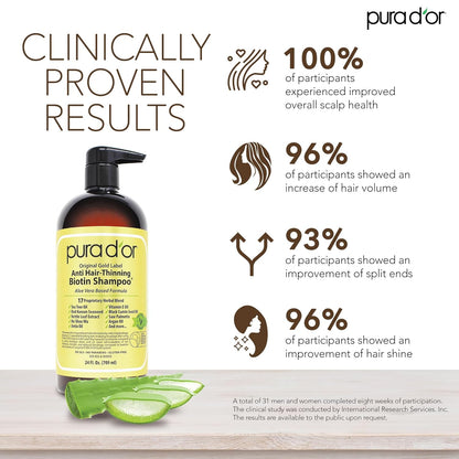 PURA D'OR Deep Moisturizing Biotin Hair Regrwoth Conditioner Thickens, Softens, & Moisturizes Dry, Frizzy, Damaged Hair w/Argan Oil, Pumpkin, Rosemary, Honeysuckle, Vitamin E, Men & Women, 16oz