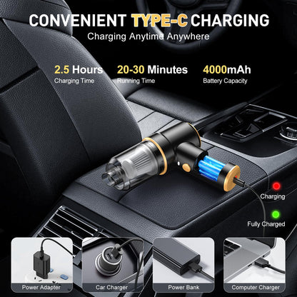 KMM Handheld Car Vacuum Cleaner, Hand Held Vacuum Cleaner and Air Duster