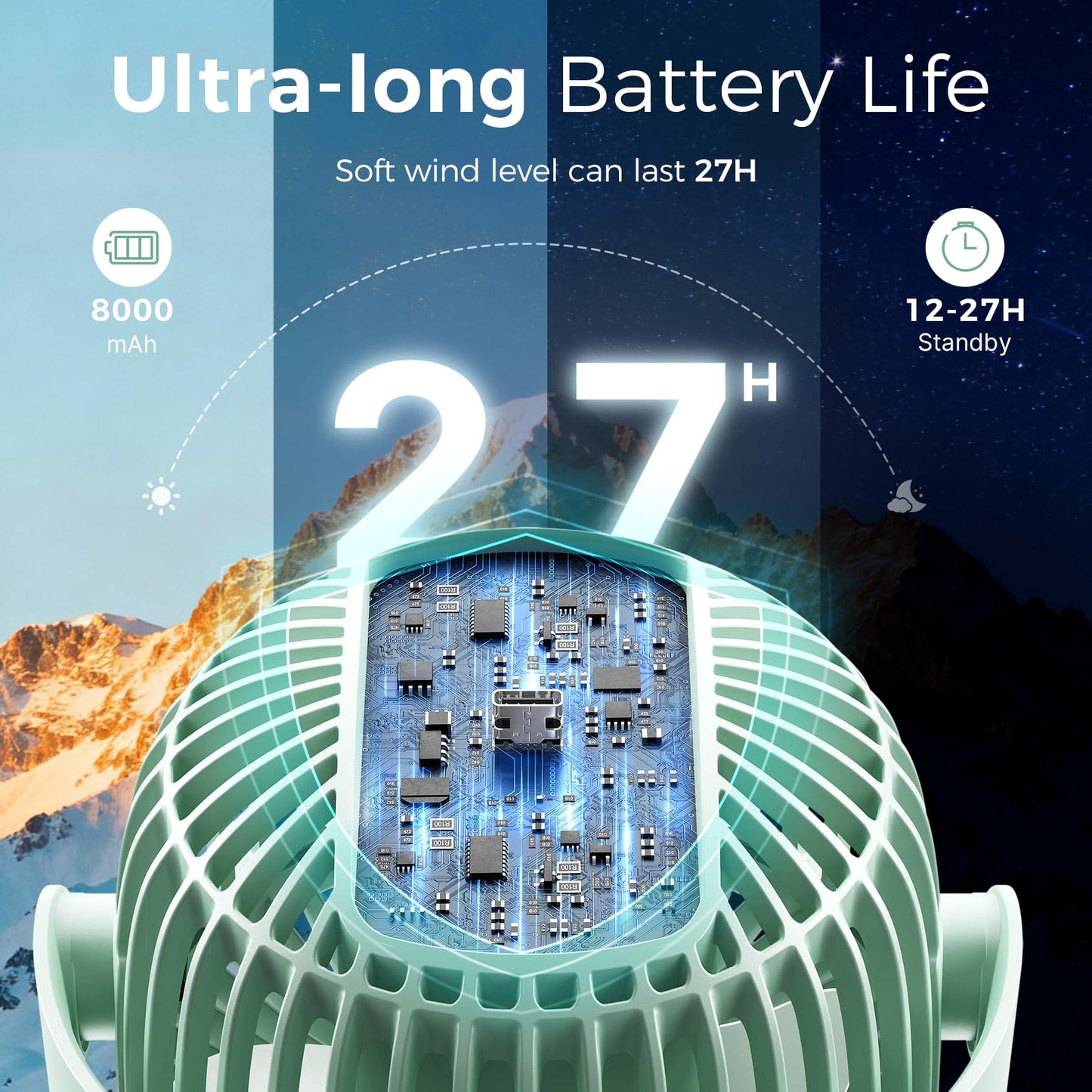 Momcozy 8000mAh Portable Stroller Fan | 27H Ultra-long Battery Life