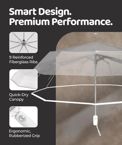 Windproof Travel Umbrella - Compact & Withstands Winds up to 100MPH, Strongest Premium Auto Folding Umbrella for Rain and Sun - Durable, Light & Portable for Women & Men, Fits Backpack & Cars